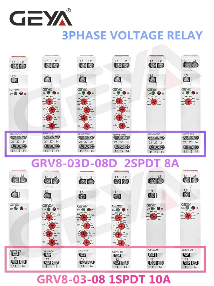 GEYA GRV8-06 3 Phase Failure Phase Sequence Voltage Monitoring Relay Voltage Sensing Protection Relay 460V