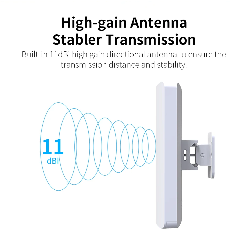 Comfast 300Mbps 2.4G Wireless Outdoor Wifi Long Range CPE 11dbi Antenna Wi Fi Repeater Router Access Point Bridge AP CF-E110NV2