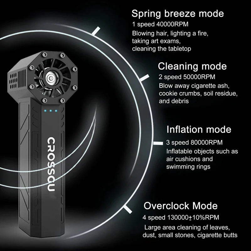 For CROSSGUN Turbo Jet Fan Handheld Violent Fan 4-Speed Adjustable 130000RPM With LED Lighting For Car Cleaning