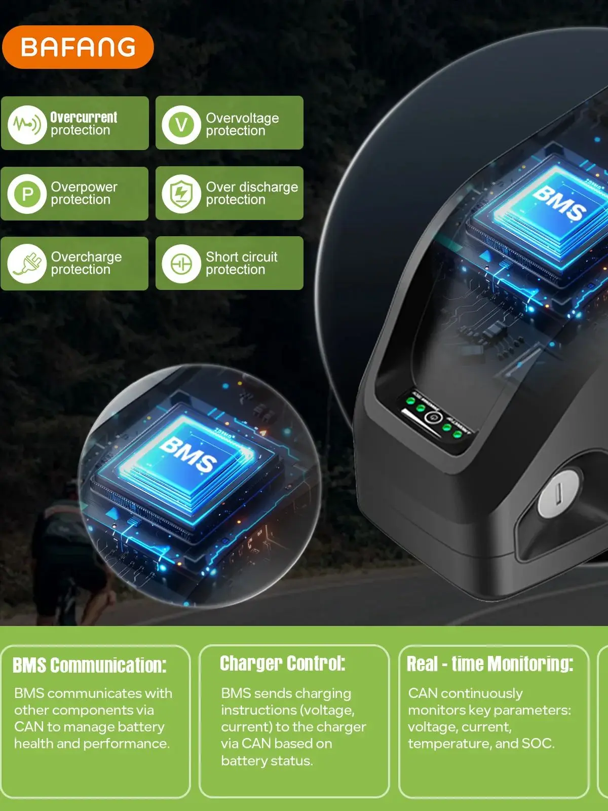 BAFANG 48V 20Ah E-Bike Akku CAN-Protokoll 30A BMS Lithium-Batteriepack für 500W 750W 1500W Motor E-Bike Umrüstsatz