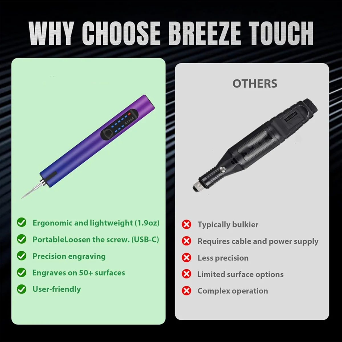 

QA08I USB Rechargeable Engraving Pen Engraver,Portable DIY Hand Drill for Jewelry Making,Metal Wood Stone Plastic Glass,Purple