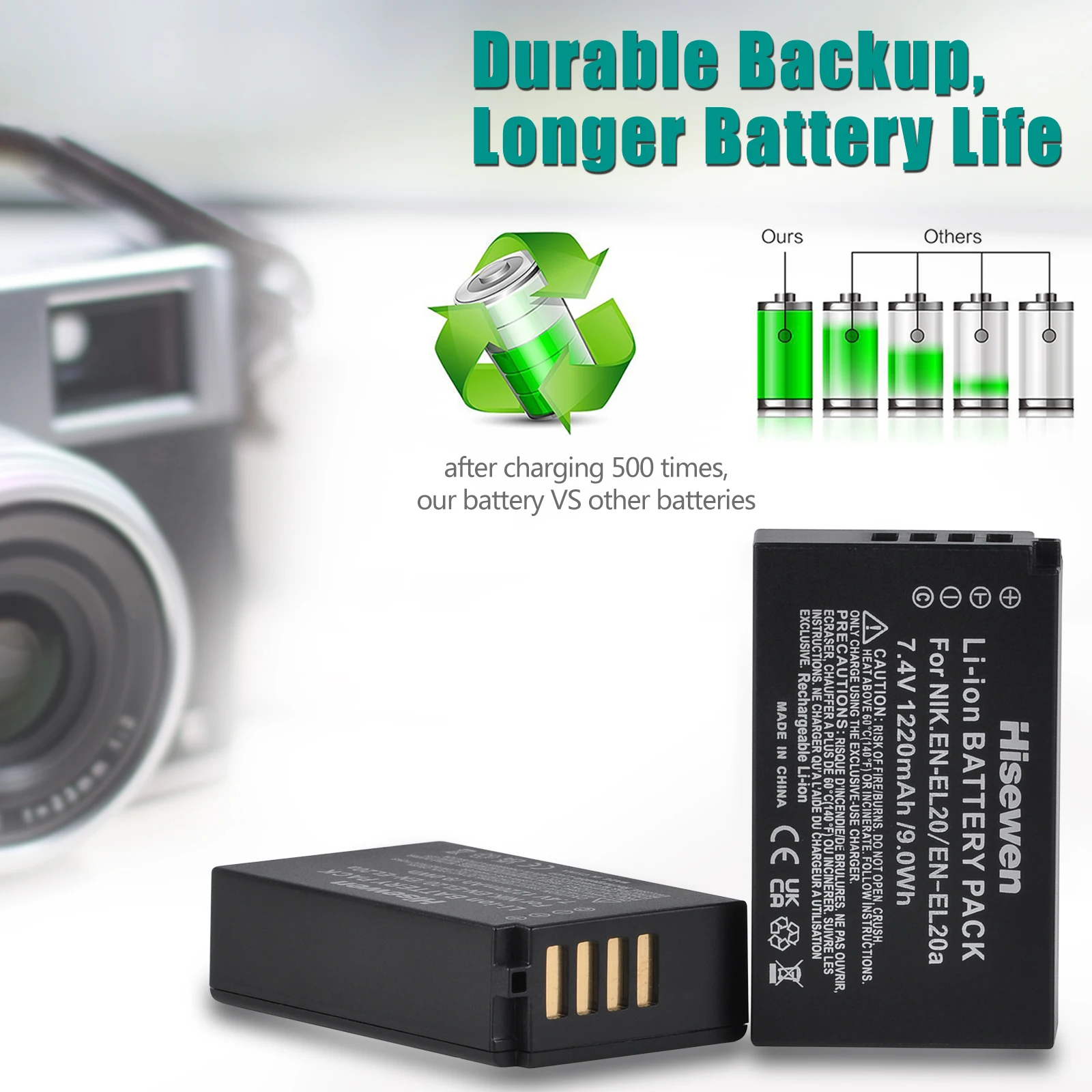2X1220mAh EN-EL20 EN EL20 EN EL20a Nikon Coolpix P950 P1000 Nikon1 J1, J2, J3 Nikon1 AW1 Coolpix A S1, 1 V3