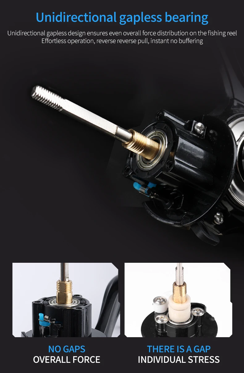 DEUKIO Spinnrolle 2000-7000 Metallspule 15KG Max. Bremskraft 5.2:1 3+1BB Wasserdicht Salzwasser Weitwurf CNC-Griff – Detail 7