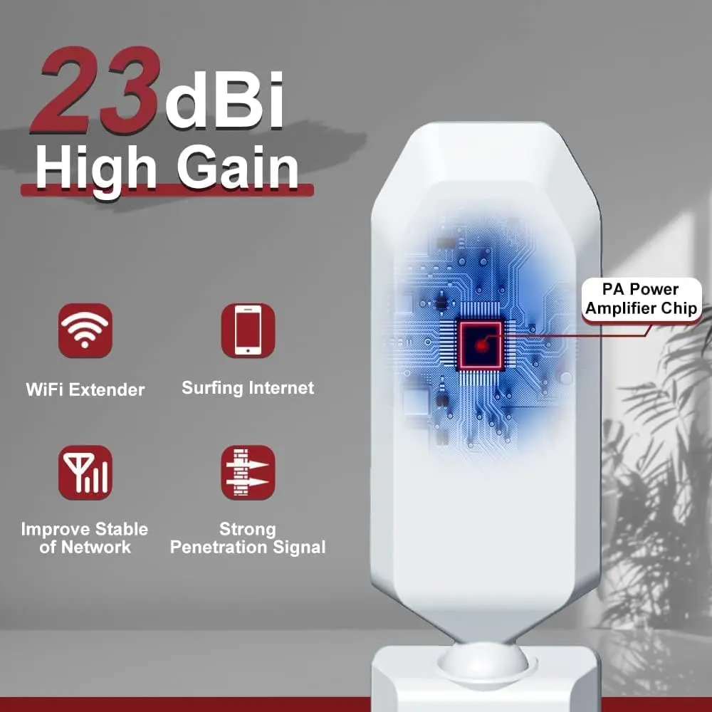 WiFi Extender｜Dual Band｜1.2Gbps Signal Booster｜IEEE 802.11a/b/g/n/ac/ac-Wave 2｜ Coverage Radius 150 ft｜65 Devices｜180° Rotating