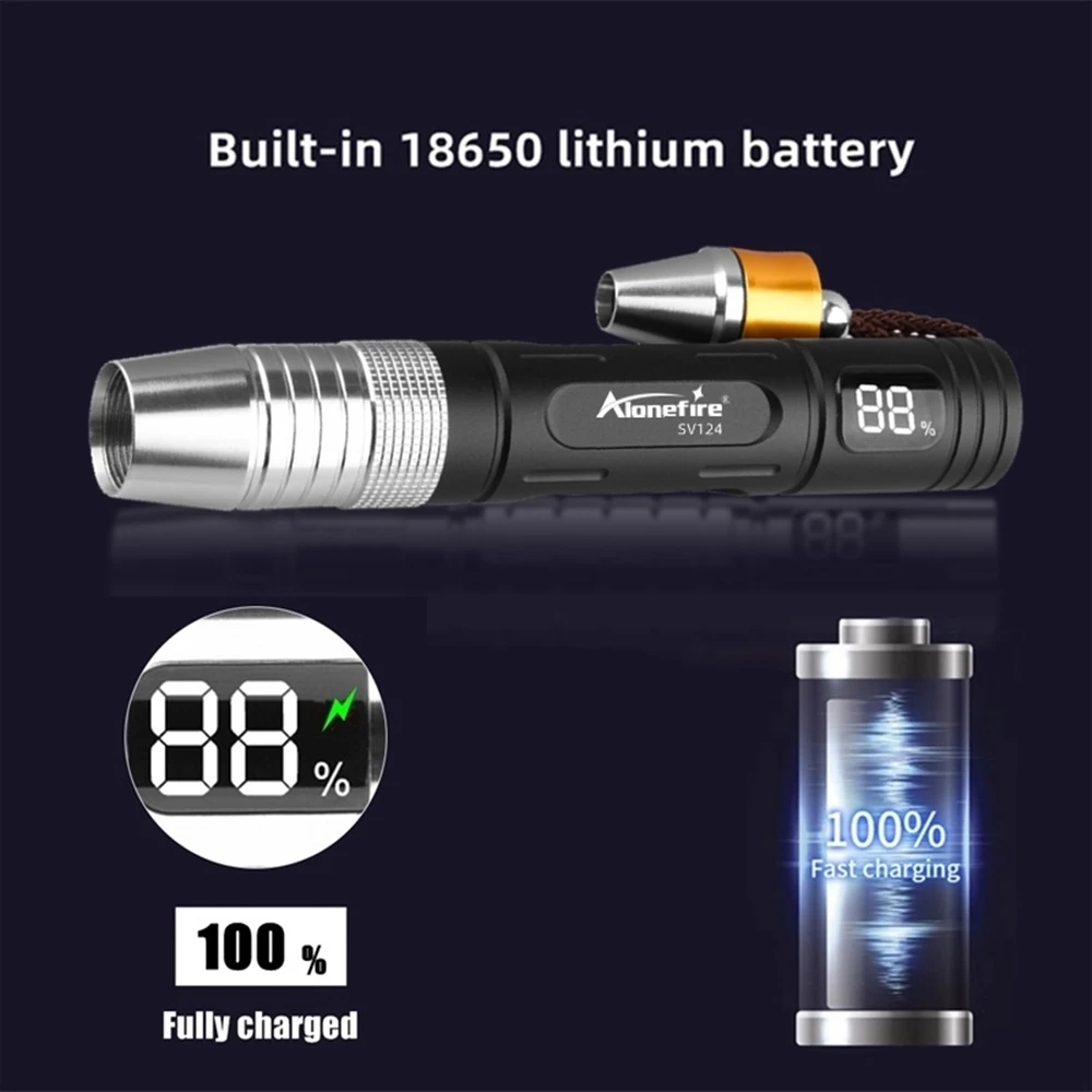 4-In-1 Jade Detector Light UV 365nm Rechargeable Emerald Jewelry Gems Amber Identification Flashlight Ultraviolet LED Torch Lamp