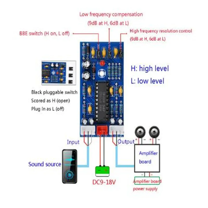 1pcs XH-A904 BBE2150 Sound Effect Pre-board Tuning Board Subwoofer Amplifier Board DC 9-18V