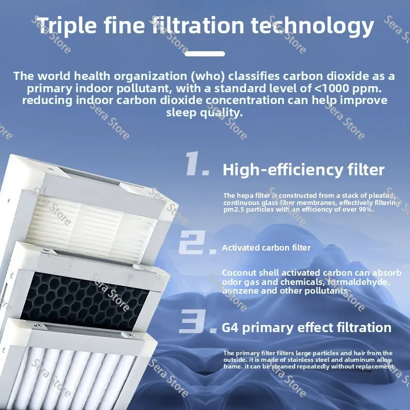 Fresh Air System Household Total Heat Exchanger, Two-way Flow Fresh Air Ventilator