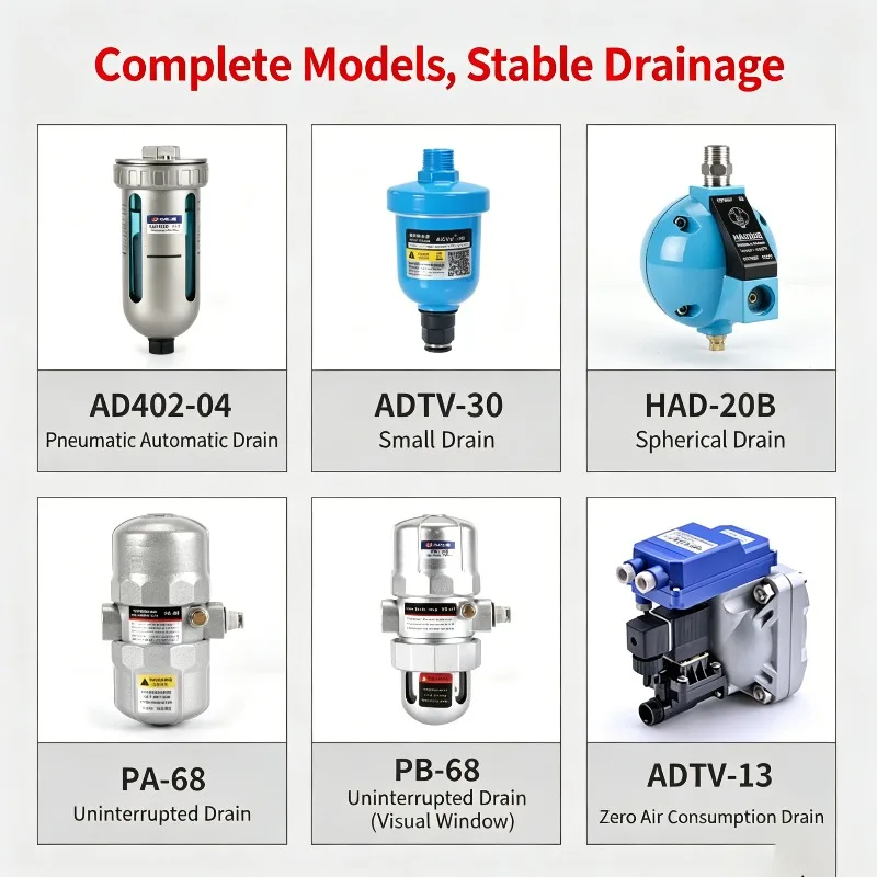 HAD20B PA-68 Auto Drain Valve Pneumatic Air Compressor Valve Automatic Drainer Filter AD402-04 ADTV-13 ADTV-34 ADTV-68 HAD202
