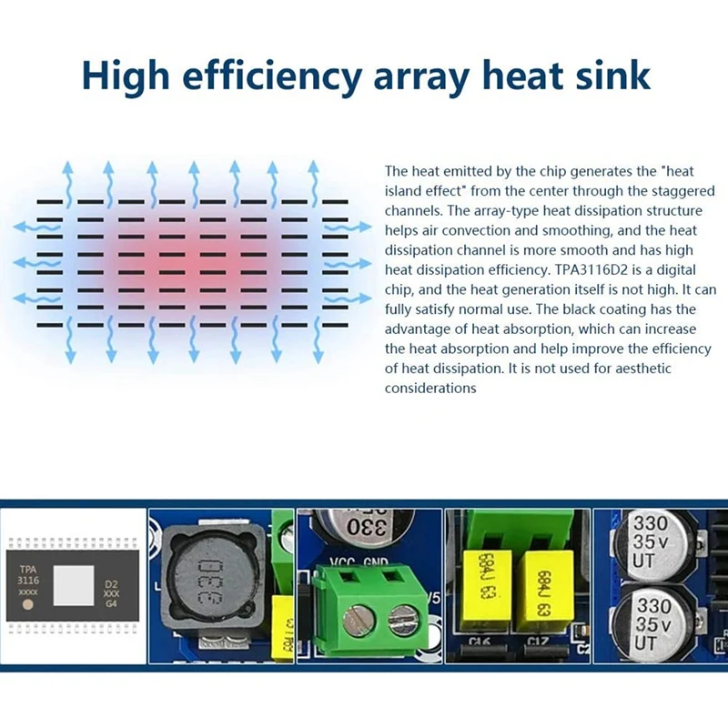 XH‑M543 Digital Amplifier Board 2X120W 2 Channel Stereo Power Amplifier Module