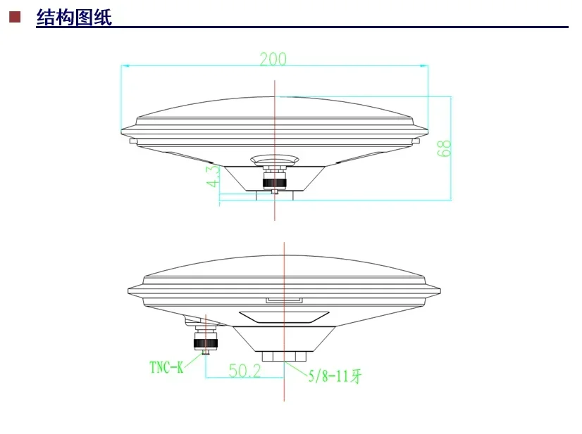 NSS transmitting antenna full frequency indoor passive satellite signal coverage forwarding GPS Beidou GLONA positioning