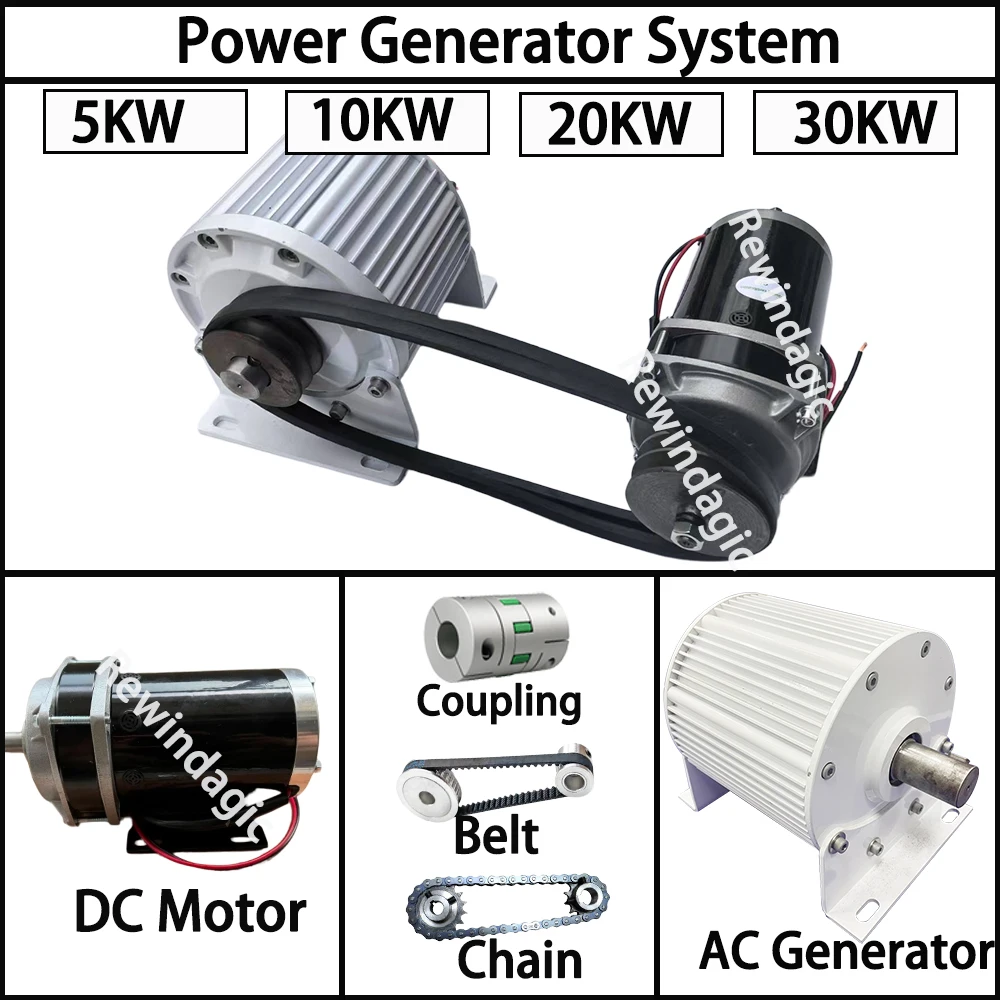 5000W 10KW 20KW 220V 3 Phase Alternator Permanent Magnet Generator With Motor Complete Set 3000 RPM  Generator  For Motor Drive