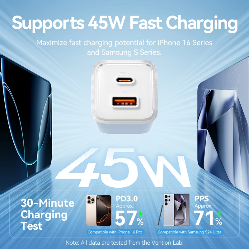 Vention 70W GaN Charger USB Type C Charger PD QC PPS Portable Fast Charge For iPhone 16 15 14 13 Pro Max Samsung Laptop Charger