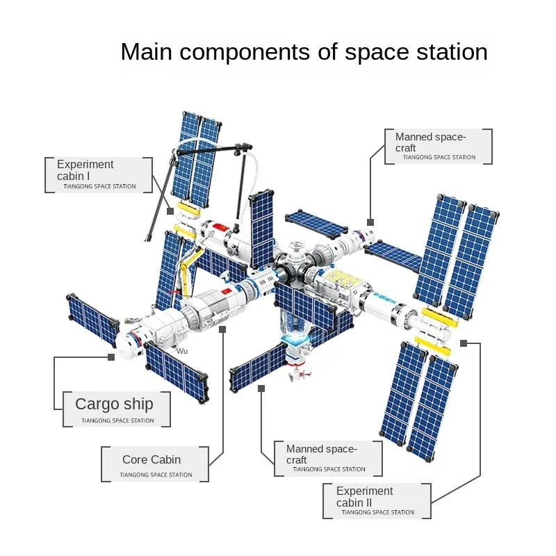 New MOC Creative Aerospace Rocket Tiangong Space Station Building Block Model Small Particles Fun Assembled Toys For Children