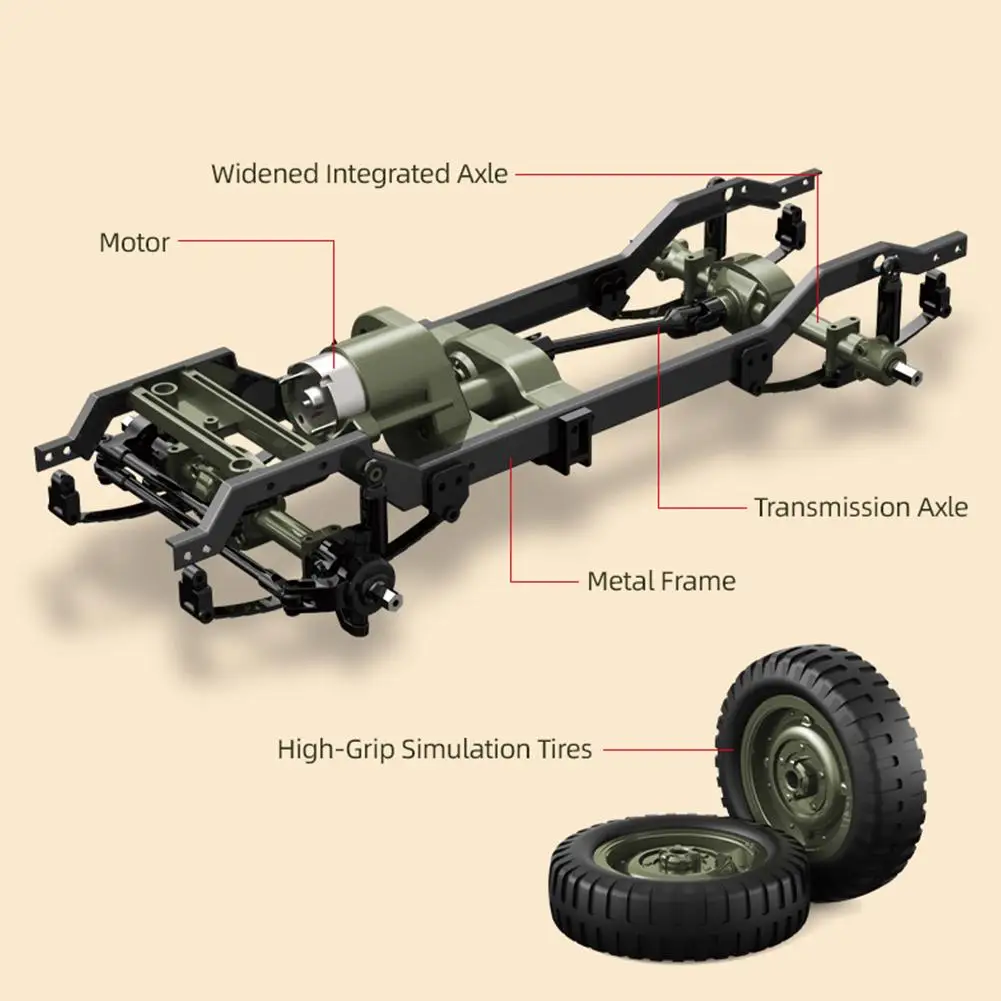 JJRC C8815 Rc รถ 1941 JEEP WILLYS 2.4g 4wd RTR Crawler ปีนเขาขนาดรถบรรทุกทหาร Offroad รถผู้ใหญ่ของเล่นของขวัญเด็ก