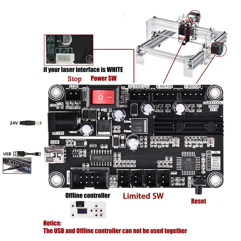 Alimentatore 12V 3-5A GRBL1.1 Scheda di controllo della macchina per incisione laser a 2 assi Supporta la scheda madre del plotter a 2 assi di controllo offline