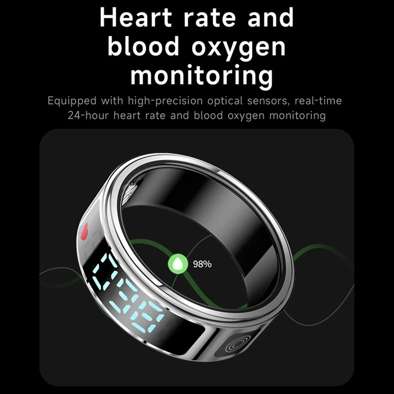 WISH SR08 Smart Ring For Men Women LED Display Screen Heart Rate Blood Oxygen Monitoring Multi Sports Modes 5ATM Waterproof