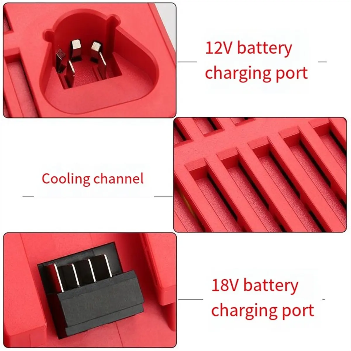 ABGQ Multipurpose Li-Ion Battery Charger for Milwaukee M12-M18 EU Plug