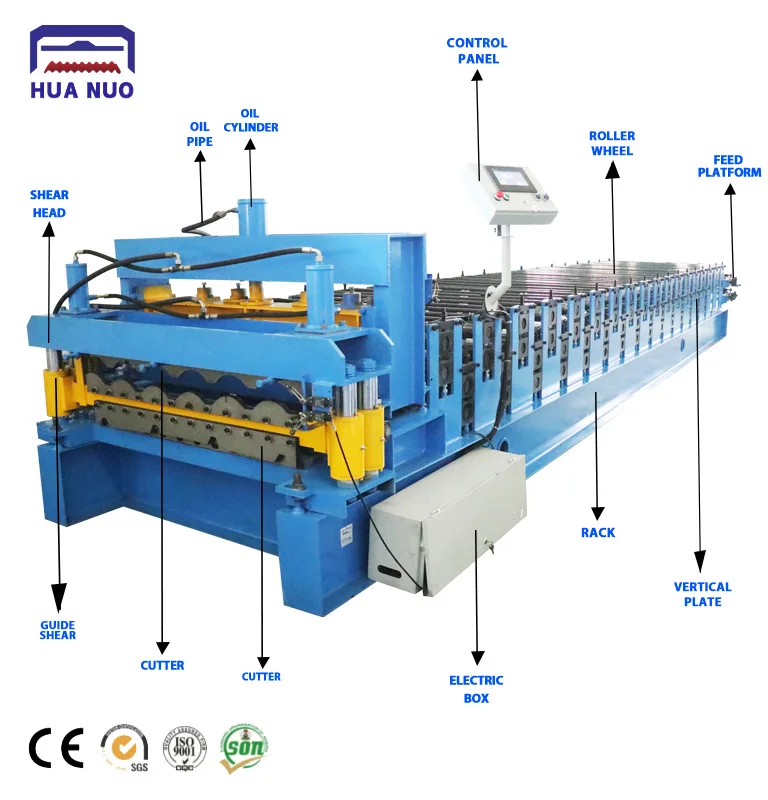 Full Automatic Easy Operation Metal Roof Sheet Glazed Tile Roll Forming Machine Glazed Tile Pressing Machine
