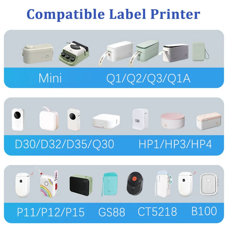 12*109mm Cable Thermal Label Stickers Adhesive Roll Printable Sticker Tape Paper Net Wire Network Identification D30 P11 P15
