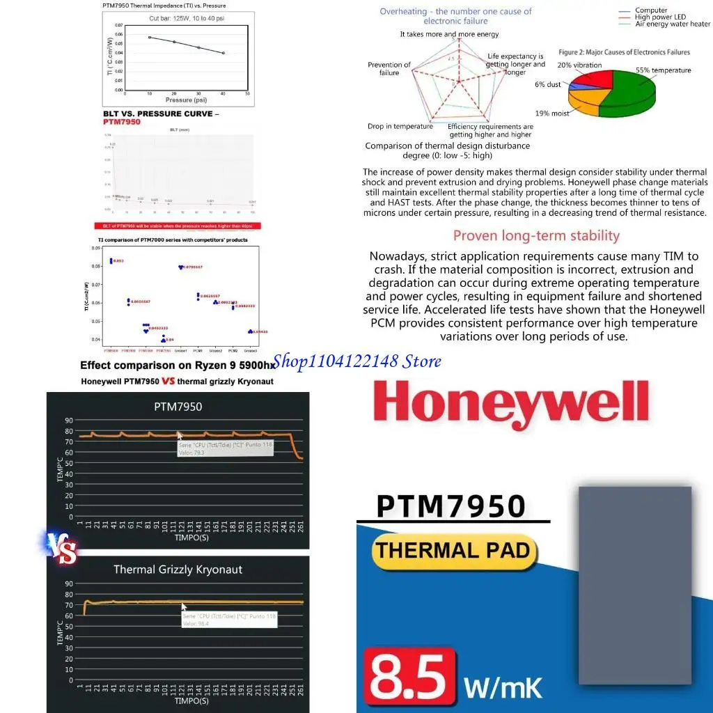 P9FA 400x160mm Honeywell- PTM7950 Thermal Pad 8.5W For Laptop GPU CPU Phase Change Heat Dissipation Silicone Pad Gasket