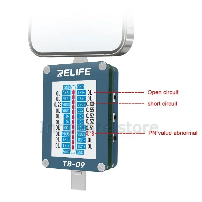 RELIFE-Testeur de port de charge TB-09, interface de type C pour IP, Android, détection automatique intelligente, prise arrière, test de port de charge