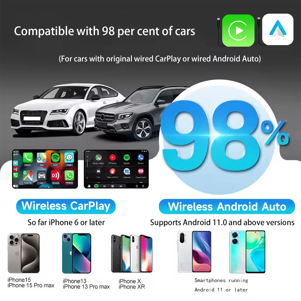 Wireless CarPlay Android Auto Wireless Adapter For Kia Sportage K5 Carnival Picanto Soul Seltos Telluride Niro EV6 Nissan Vw up