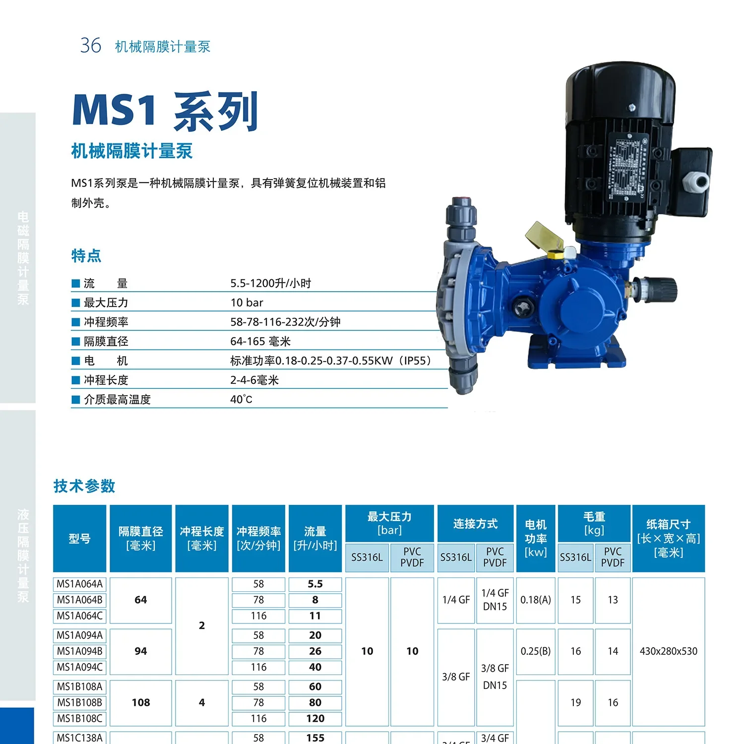 SEKO Saigao mechanical metering pump MS1C138 series PVC pump head large flow corrosion resistant diaphragm pump