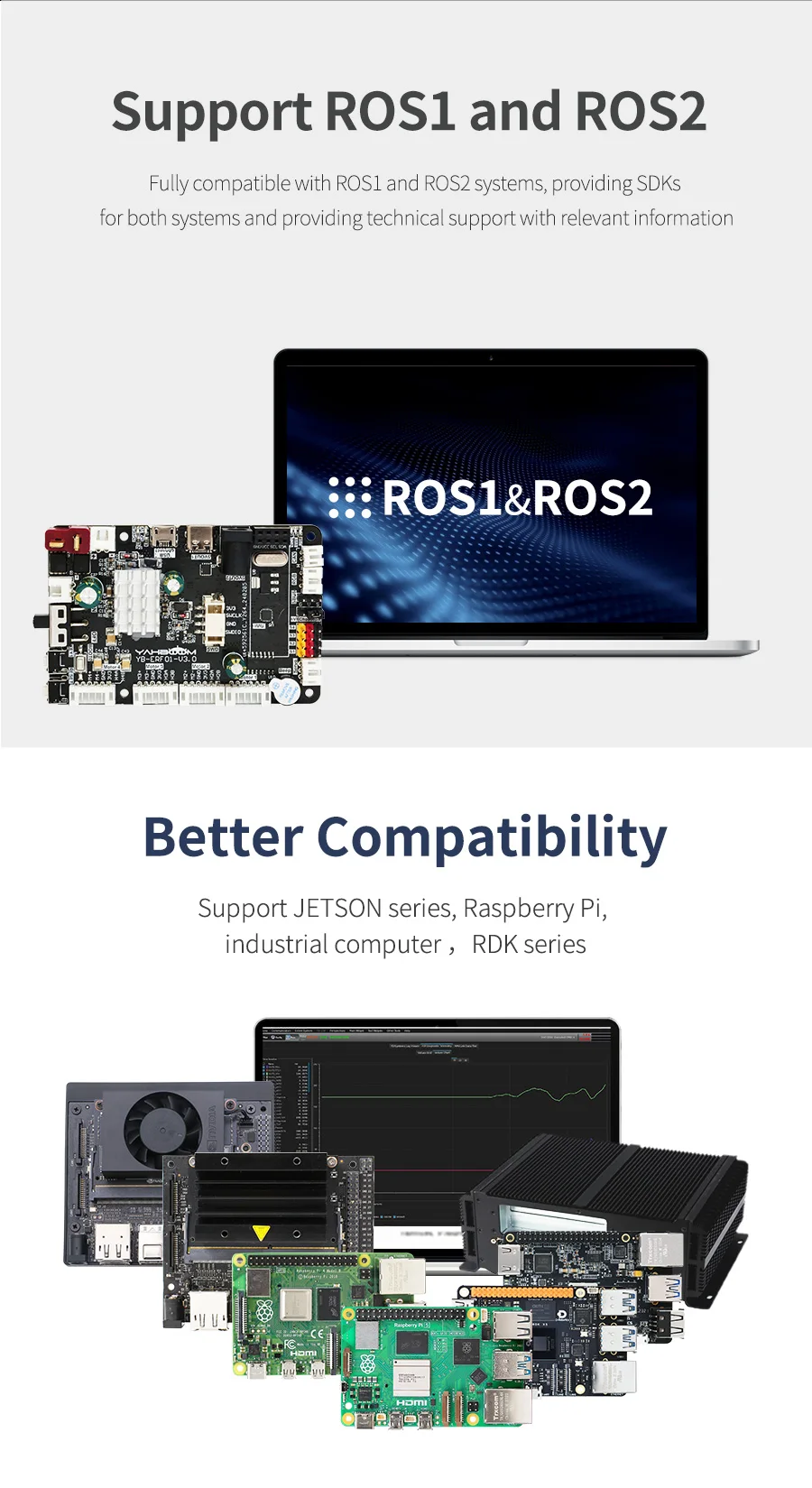 STM32F103RCT6 Steuerplatine ROS Robot Erweiterungsplatine mit 9-Achsen-Sensor Motor Servoanschluss für Raspberry Pi Jetson ROS ROS2 Roboter – Detail 6