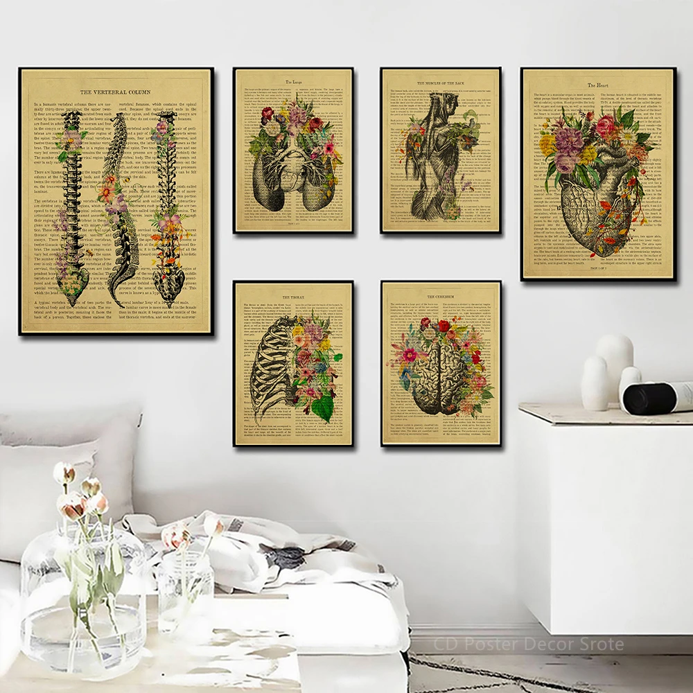 Human Heart/Vertebral Column Anatomy Illustration Poster Medical Dental Retro Prints Home Room Decor Aesthetic Art Wall Painting