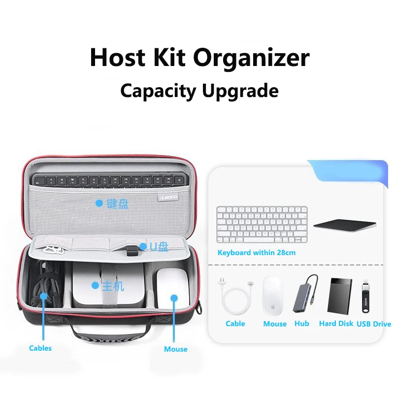 Update Protective Hard Case for Apple 2024 Mac Mini M4, Keyboard/Cable Organizer