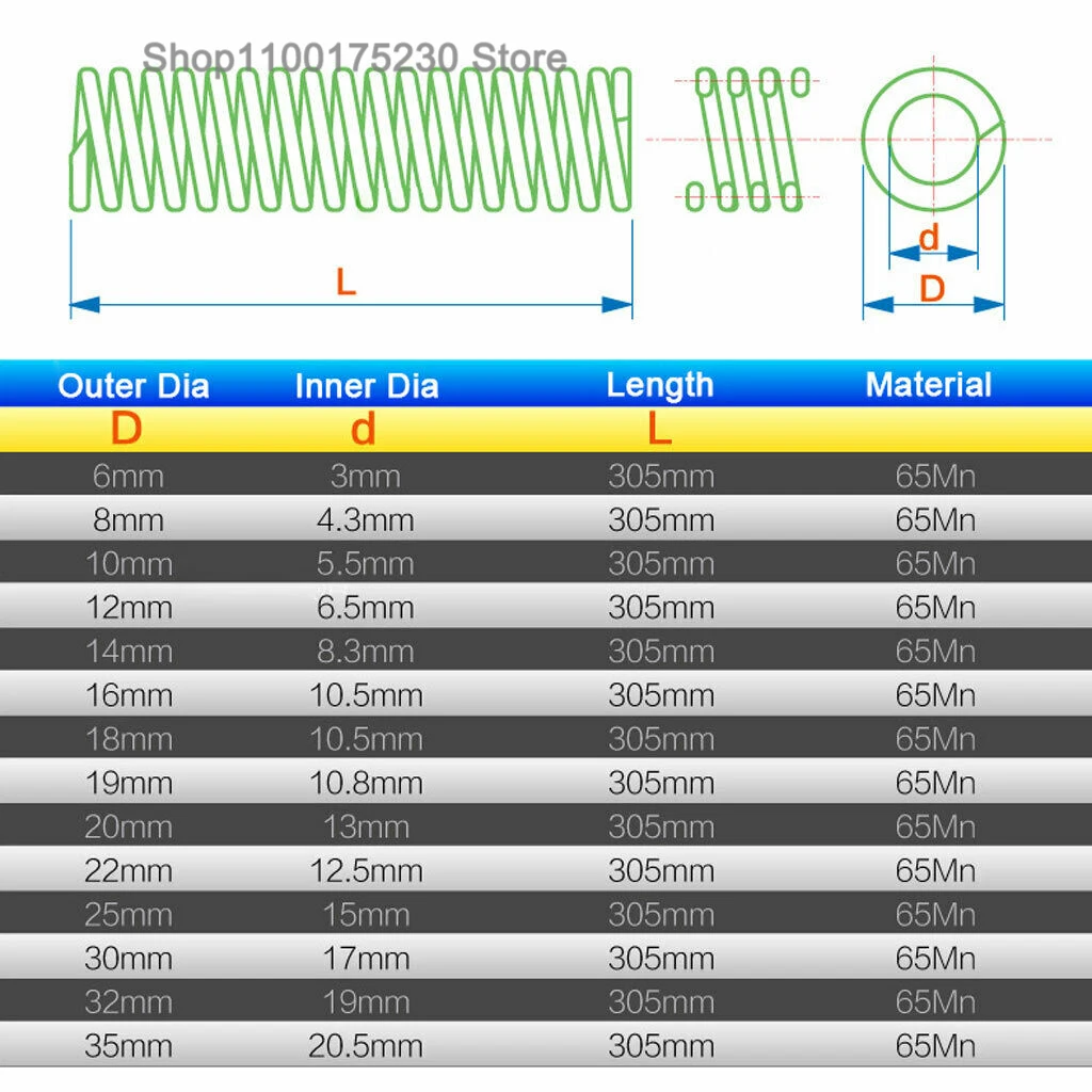 1PCS American Standard 65Mn Blue Light Load Spiral Stamping Compression Mould Die Spring Outer Diameter 6mm-40mm Length 305mm