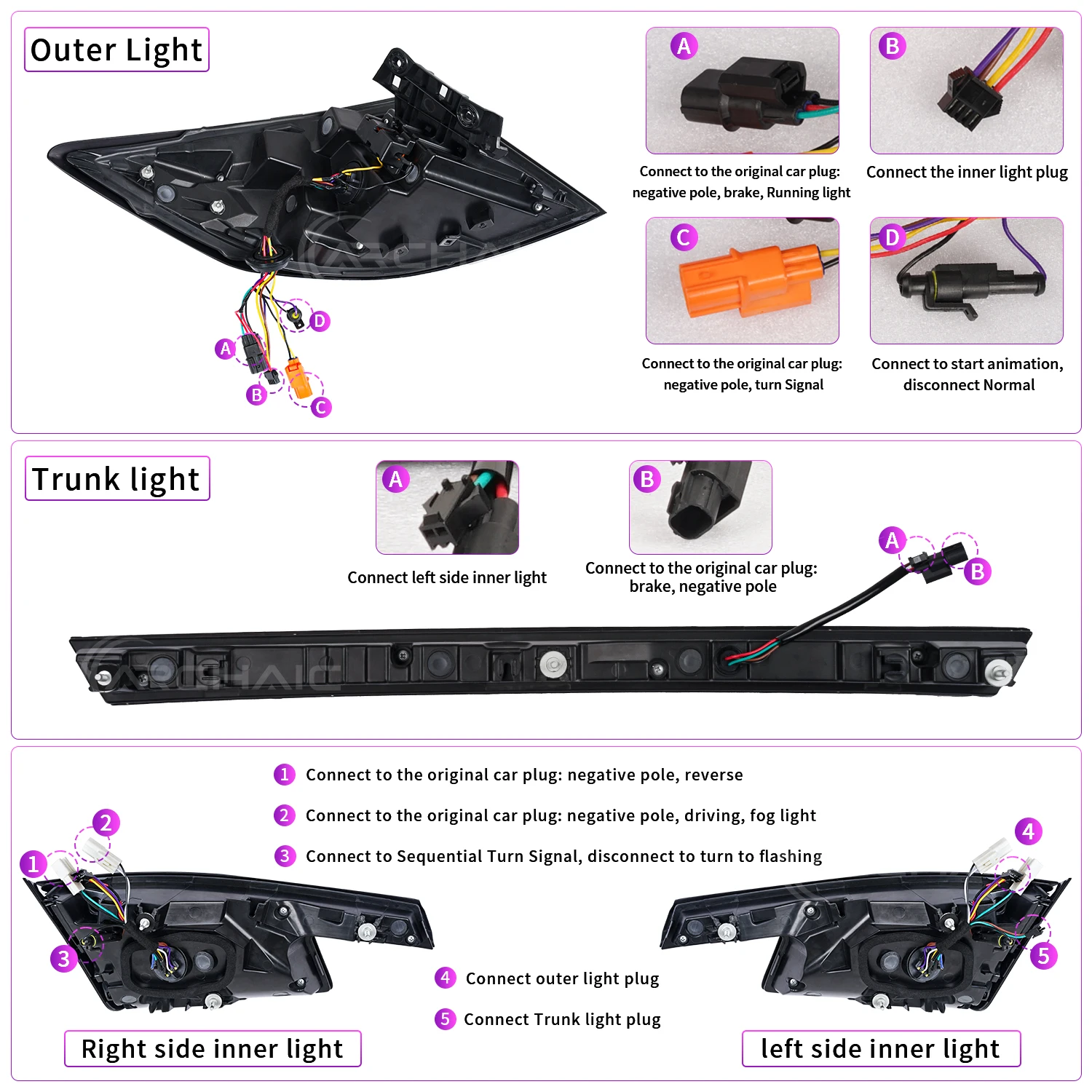 مجموعة المصابيح الخلفية LED واضحة الجيل الحادي عشر الجديد لـ Hatchback Type-R 2021+ ضبط المصباح الخلفي للسيارة #6