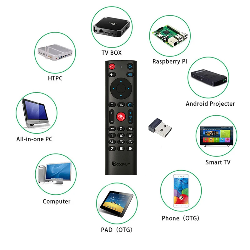 BPR3S BPR3S PLUS BT Air Mouse Voice Control IR Learning Wireless Remote Control With Gyroscope For Android Smart TV Box TV Stick