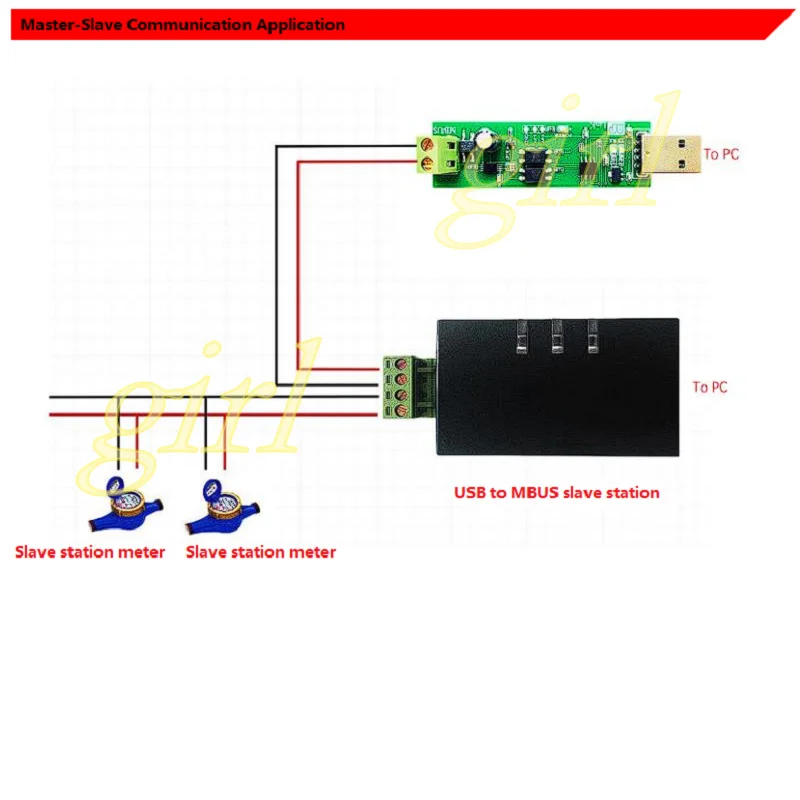 New version USB to MBUS slave module MBUS master-slave communication debugging bus monitoring, no self-send and self-receive.