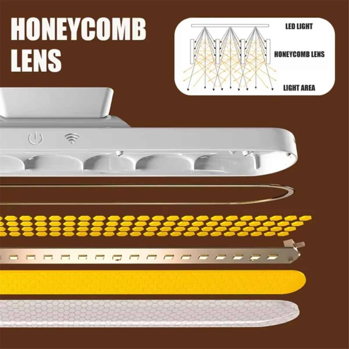 NEW_LED Lampu Meja Sakelar Baca Jarak Jauh Pelindung Mata Magnetik