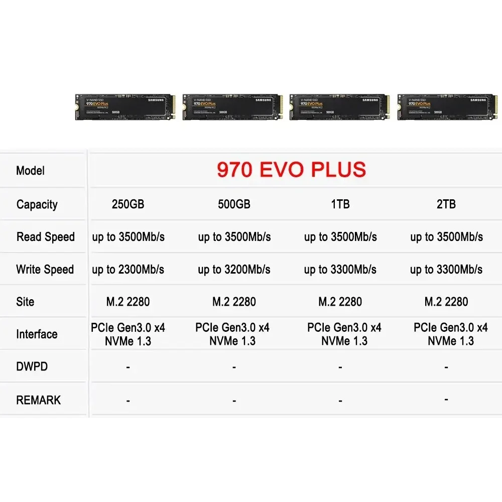 Original SAMSUNG 970 EVO Plus SSD Internal Solid State Drive MLC NVMe M.2 2280 PCIe 3.0x4 250GB 500GB 2TB Hard Disk disco duro