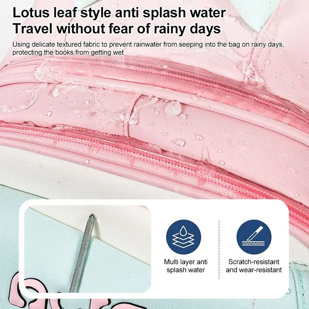 Large Capacity Students Backpack Water-resistant Alleviate Burden Kids Bookbag Cute Kawaii Children School Bag for Boys & Girls