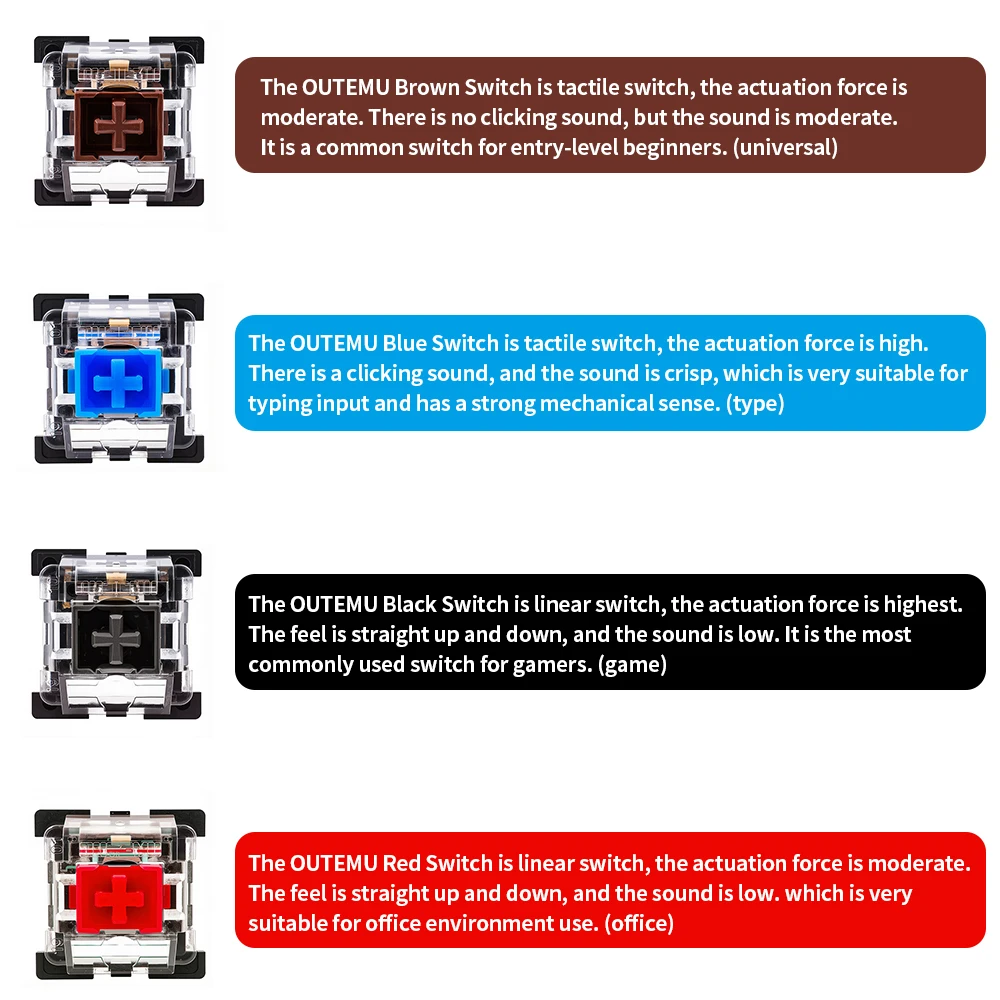 Outemu Mechanical Keyboard Switch Dustproof shaft  Segmental 3-Pin Linear Dustproof Hot swappable Cherry MX Equivalent Switch