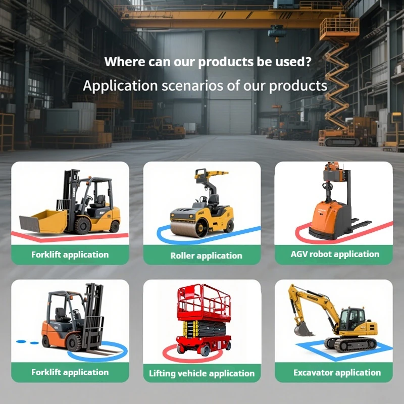 رافعة شوكية مخطط أمان الضوء خط مستقيم عكس الضوء الأحمر والأزرق مخطط الليزر عرض الحدود ضوء الإسقاط #2