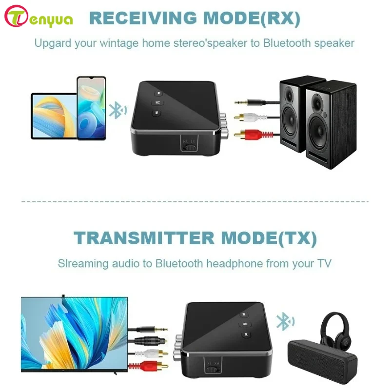 

Автомобильный Bluetooth 5,4 передатчик-приемник aptX HD 3,5 мм разъем Aux беспроводной адаптер музыка для ТВ автомобиля 2 RCA аудиоприемник адаптер