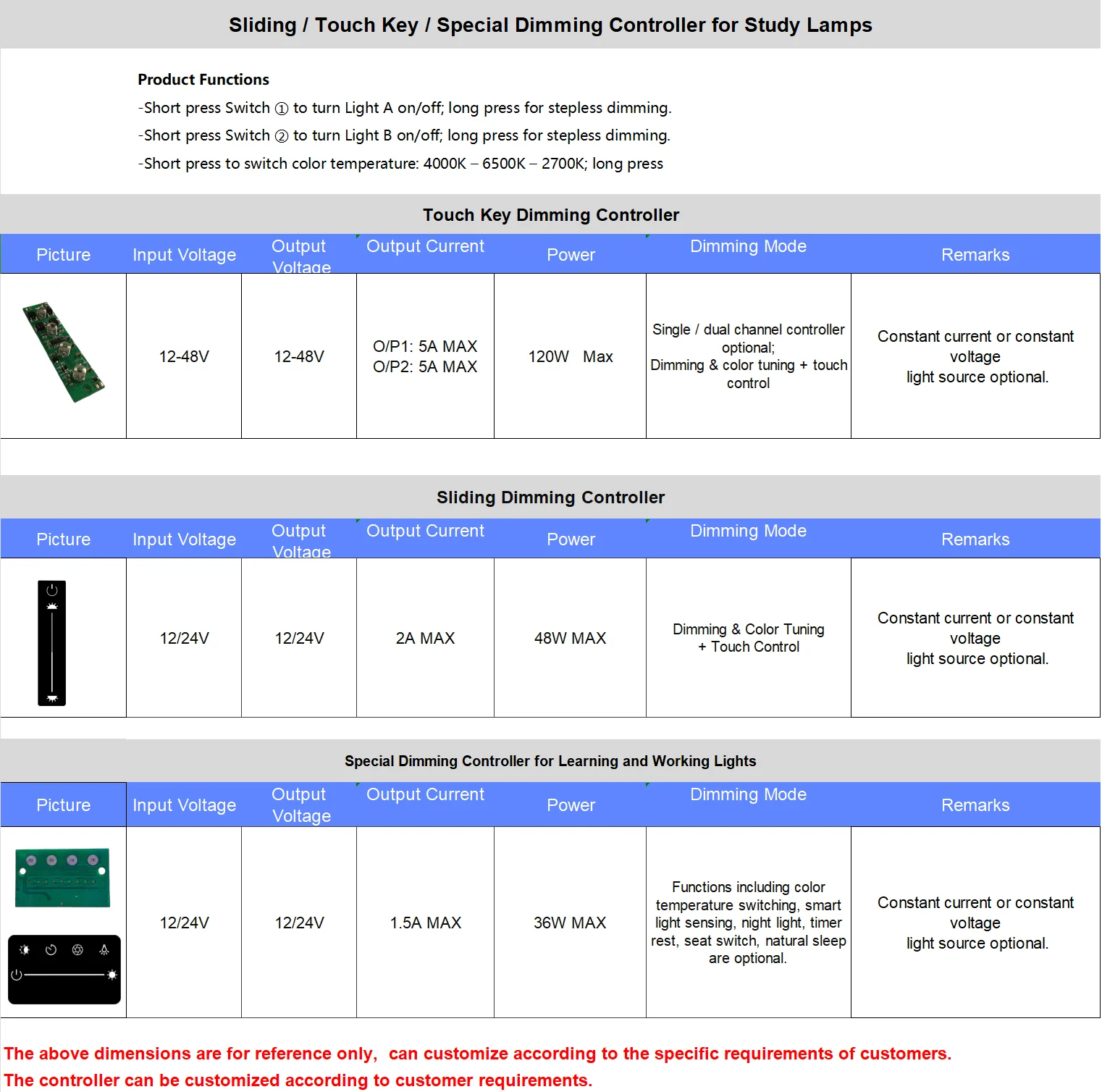 C.V C.C Sliding / Touch Key / Special Dimming Controller for LED Lamps Study Lamps Table Lamps  Customize Dimming Color Tuning