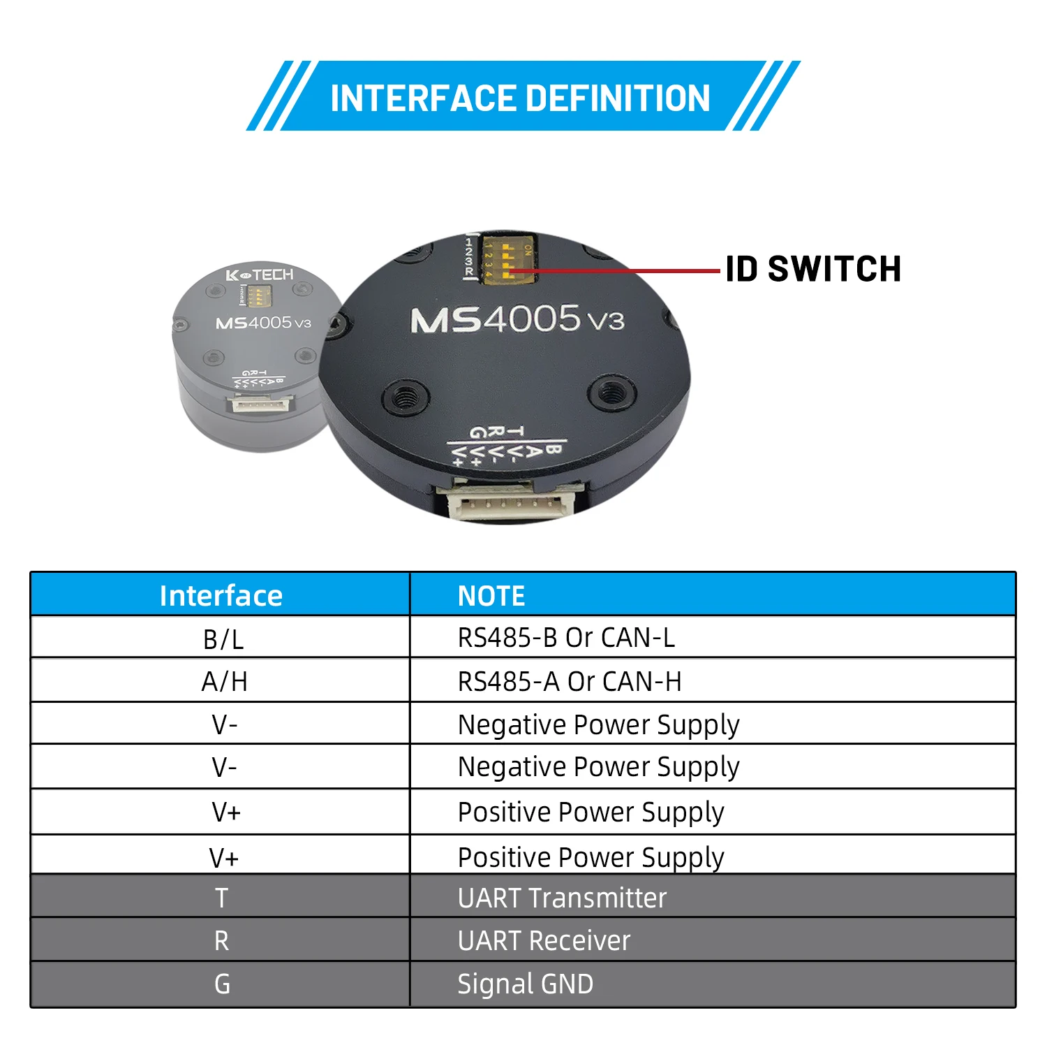 MS4010v3(RMD-S-4010)BLDC,micro/servo motor,SVPWM,handheld PTZ, photographic PTZ, pod, turntable, laser lidar, UAV,clamping jaw