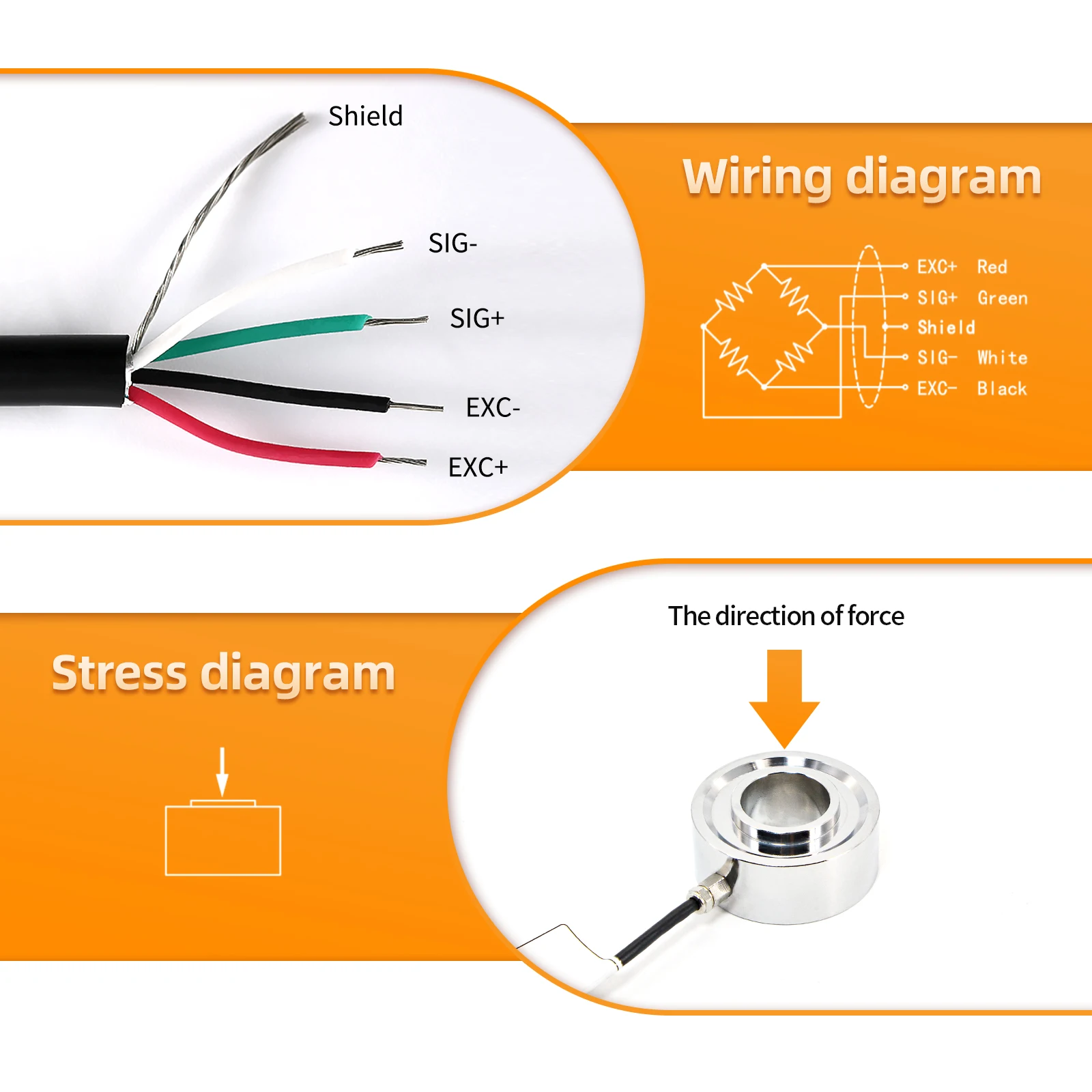Ring force Load Cell Sensor with Transmitter,Analog output 4-20mA 0-10V Test Tension and Compression,Amplifier,Stainless Steel