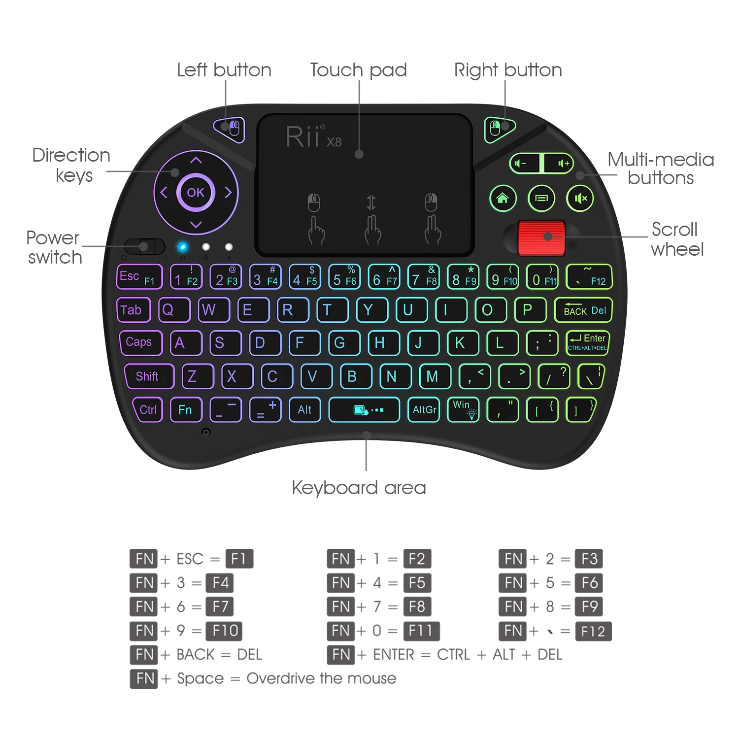 Rii Mini Wireless Keyboard Backlit With 2.4G Air Mouse Remote Touchpad For Android TV Box PC