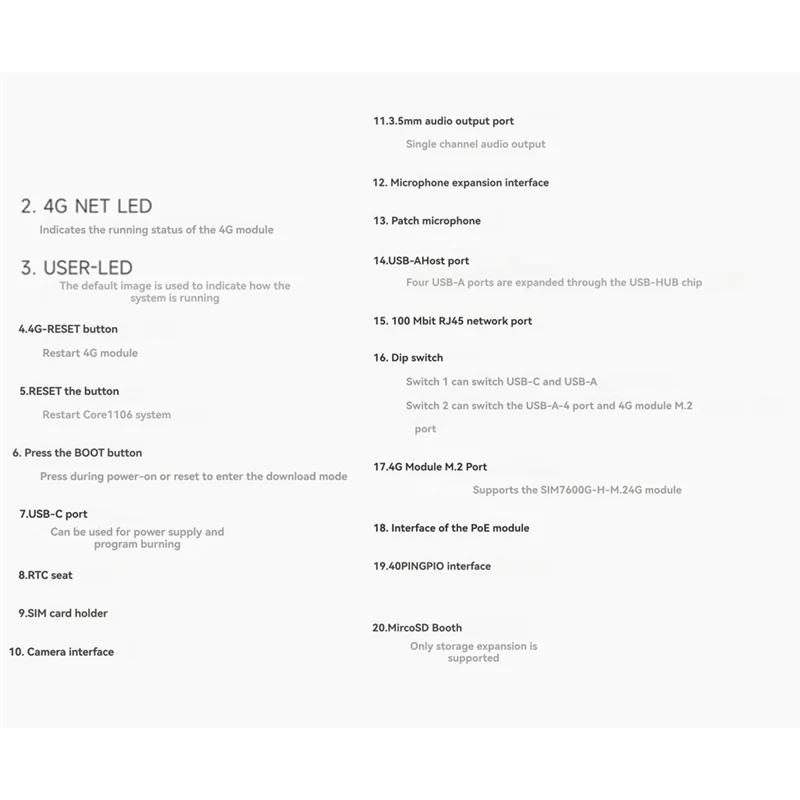 

BNVN-Pico Pi A Встроенная плата разработки RV1106 Linux 256 МБ DDE3L 1TOPS Вычислительная мощность без модуля WIFI и 4G