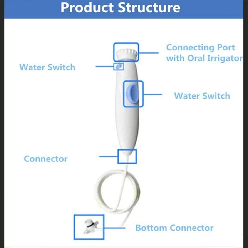 Selang pengganti dan bagian pegangan untuk Flosser air Waterpik WP-100 WP-300 WP-660 WP-900 seri Kit perbaikan kebersihan mulut Aksesori