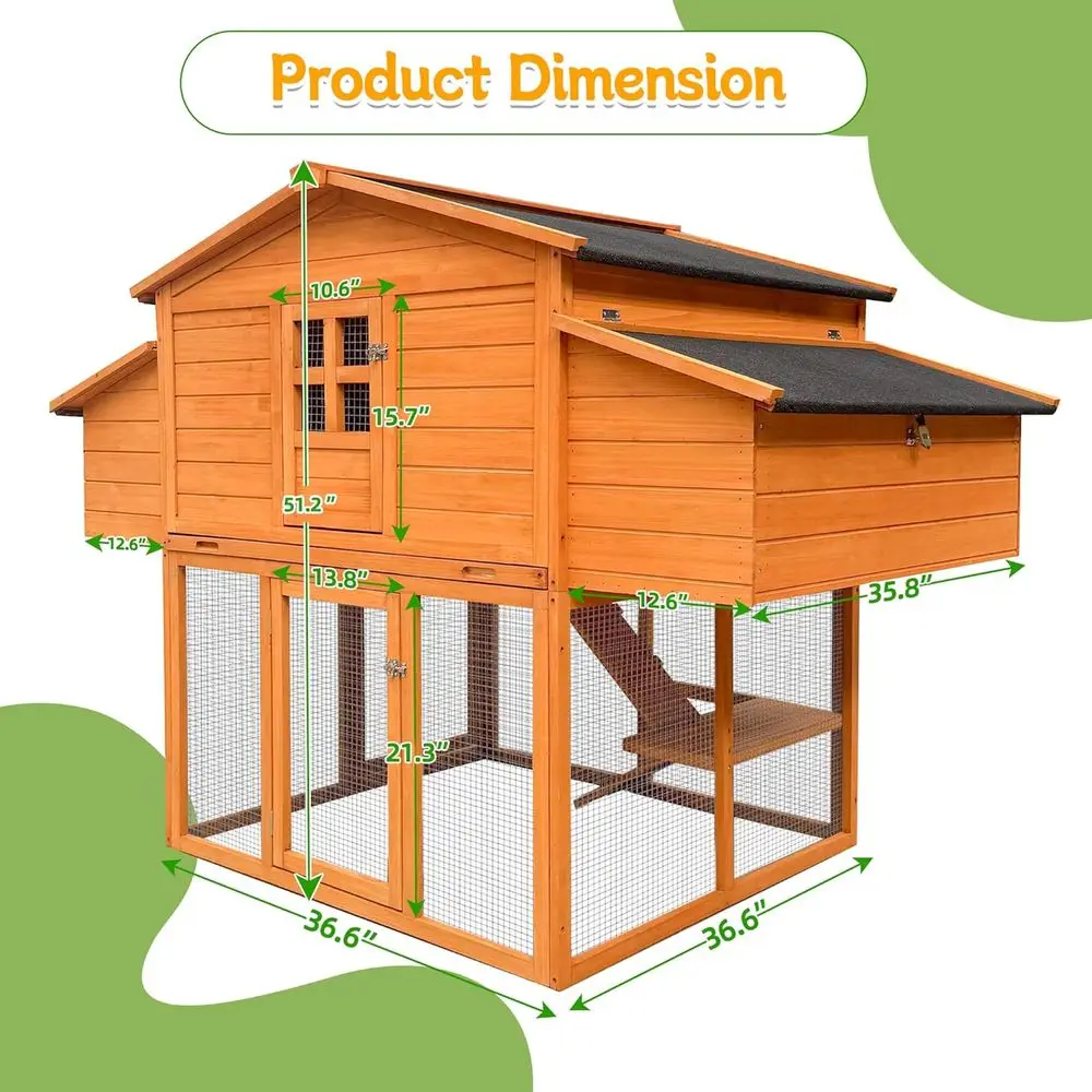 description