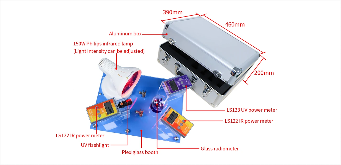 Solar Film Sales Kit IR UV Power Meter for Evaluating Heat Insulating Solar Film Thermal Energy Thermal Energy Windmill