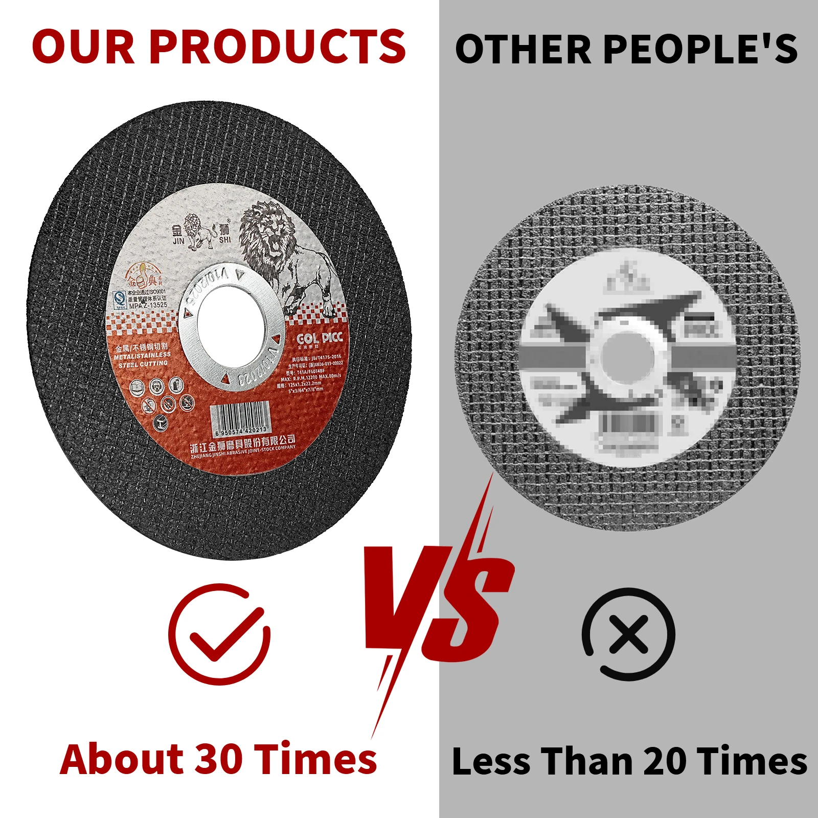 Metal Cutting Discs, Flap Sanding Discs, Grinding Discs, Angle Grinder Wheel, 5 in, 125mm, 2-30PCs