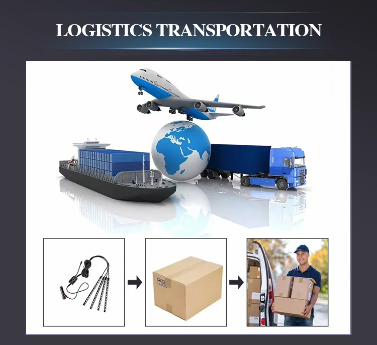 Fendou  Car Ambient Symphony Light Interior Light Kits Suitable  for Honda CRV 2017-2022 Led Lights for Car